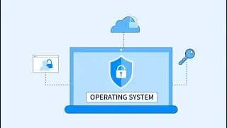 Goals,Principles of protection and access matrix by (Harshith.S)