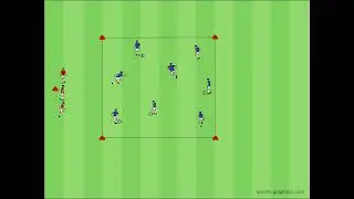 Fussballtraining - Pressing Warm Up - Gegenpressing