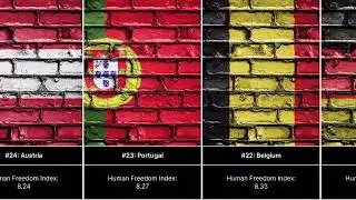 The Countries With The Most Freedom in the World