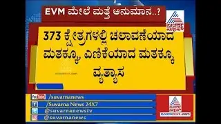 EVM Vote Count Mismatch In 370+ Seats ? Congress Demands Explanation From EC