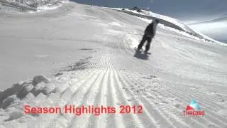 Thredbo Snow and Weather Report