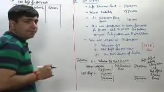 ipcc adv accounts class 48 1 insurance co eten ca class for may nov 2017 ca ajay rathi