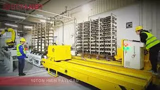 10Ton Customized Industrial Transfer Cart,Low Voltage Railway Powered Transfer Trolley