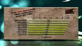 Ryzen 7 3800X vs 8086K vs 8700K vs 8600K vs 8400 vs 8350K vs 8100 Benchmarks | 13 Tests