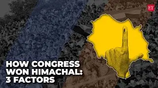 Himachal poll results: 3 factors that catapulted Congress to power
