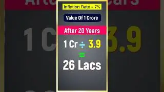 Value of Rs 1 crore after 15, 20, 30 years? Division Factor for finding present value of money