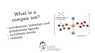 What is a complex ion?