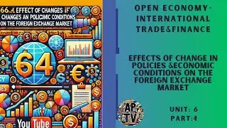 💸AP MacroEconomics Unit 6.4: Effect of Changes in Policies and Economic Conditions💸