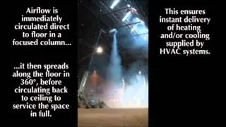 Airius Destratification Smoke Tests   Tube Fan Vs Airius Model 60