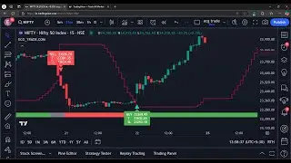 Ecgtrade.com Training hindi by Mr. Mobin Patel intraday Trading technical chart software