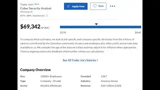 $57K-$84K Annually - Trader Joe's Cyber Security Analyst Job Opening 8-17-2022 on Indeed