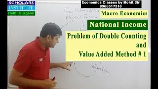 Class 12 || National Income || Problem of Double Counting || Value Added Method||