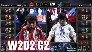 Bangkok Titans vs H2K Gaming | Week 2 Day 2 Group C LoL S5 World Championship 2015 | BKT vs H2K G2