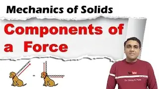 Components of a Force | Force Components | Mechanics of Solids