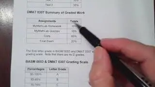 DMAT 0307 Syllabus Video F2024