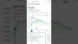 vikas lifecare share price #trending #vikas #vikaslifecare #vikaslifecareshareprice #vikaslife