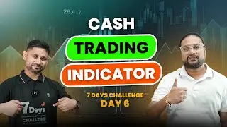 ये Trading Indicator नहीं देखा तो क्या देखा । Automatic plot कर देता है 2 Support & 2 Resistance 