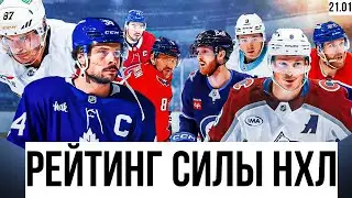 Рейтинг Силы НХЛ №6 | Сезон 25/26