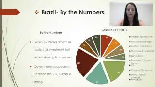 Investment India or Brazil  Final