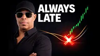 Why Moving Average Crossovers Always Make You Late