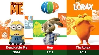 All illumination Animation Movies 2026