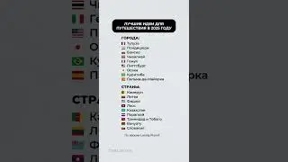 Лучшие города для путешествий в этом году