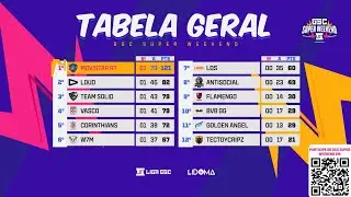 ASI FUE COMO SALIMOS BICAMPEONES EN BRASIL // ÚLTIMA PARTIDA 💙 #11
