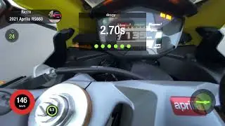 Aprilia RS660 100-200 km/h (&bdquo;60-130 mph&ldquo;) Dragy