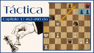 T&aacute;ctica en Chess.com 3 | Camino al 2400 | Patrones f&aacute;ciles y mates sencillos (Elo 462-490)