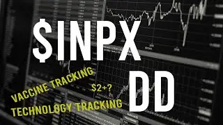 $INPX stock DD & Technical analysis - Stock overview