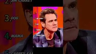 Memorable moments imitating Jim Carrey #youtube