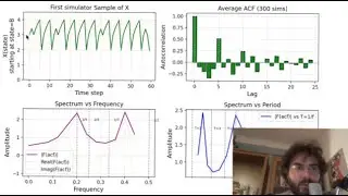 Autocorrelations & spectra for small chains