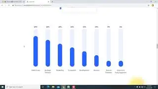 ASSEMBLE Protocol Review | ASM is listed on Coinone Exchange | Korean Project