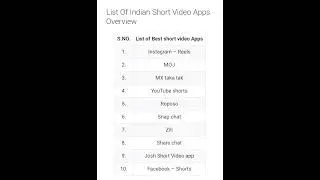 Top 10 Best short video apps || #bestshorts #apps #indian #shorts #ytshorts