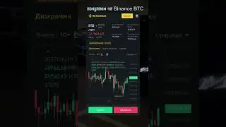 #car #crypto #money #бинанс #деньги #инвестиции #машина