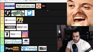 Forsen reacts to I Ranked EVERY Porn Site
