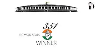 Lok Sabha Elections 1980 - 7th Lok Sabha Elections