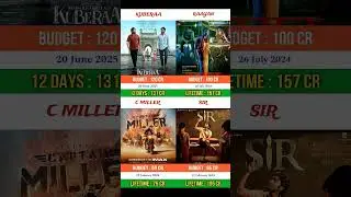 #Dhanush ki film ke cobra ke sab film ki lifetime box office collection