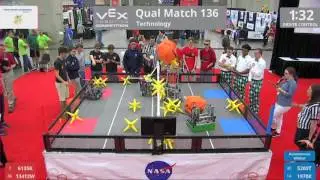 2017 VRC Tech Q136 - 6135K 13412W vs 5203T 1970K - 17 to 49