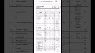 #NTA JNU requirement 2023 MTS Jr.asstt. Etc