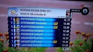 RIKENETTE STEENKAMP @ 12.99 GOLDEN SPIKE