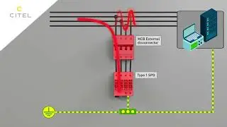 Citel SPD Specific Disconnectors (SSD) for short circuit protection