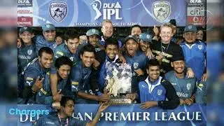 Indian Premier league (IPL) Winner List 2008 to 2022