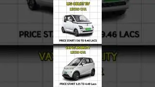 Mg Comet Ev And Vayve Mobility price micro car reviews #microcars #mgcometev