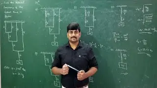 Lec 2 - Springs in series and parallel and methods of vibration analysis - Mod 1- MV by GURUDATT.H.M