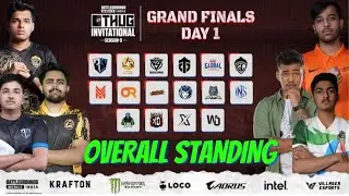 Thug Invitational Tournament Point Table Grand Final Day 1 | Overall Standing
