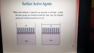 Surface active agents, classification examples
