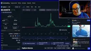 20250720 Crypto Alt Coins Blasting, DASH DGB LTC BCH LINK FIL