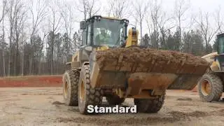 New Titan LSW tires tested for stability on loaders