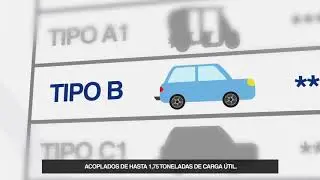 TIPOS DE LICENCIAS